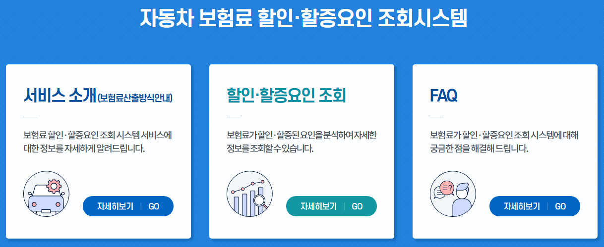 자동차 보험료 할인 및 할증요인 조회 시스템